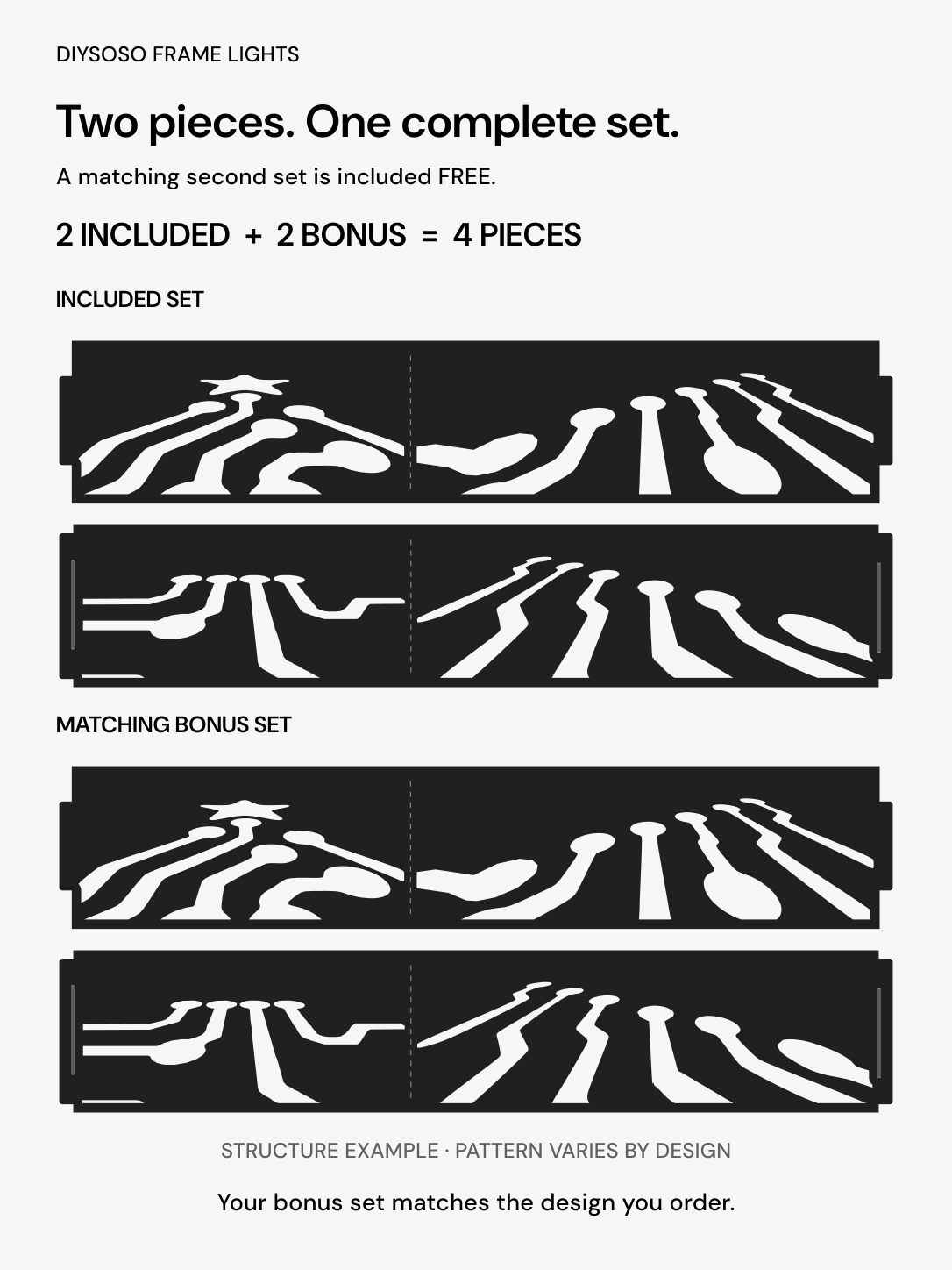 DIYSOSO FRAME LIGHTS — two-piece structure example. Two included pieces plus two matching bonus pieces. Pattern varies by selected design.